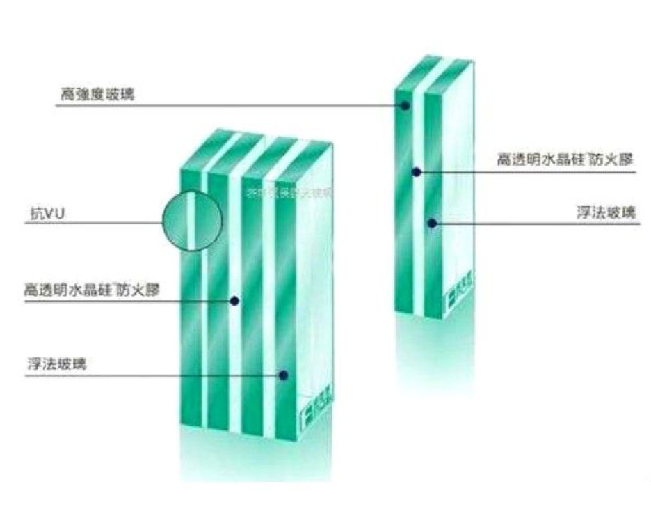 納米硅防火玻璃